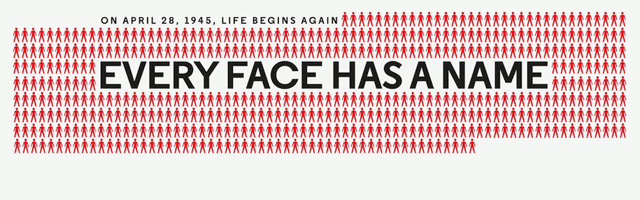 Filmbanner Every face has a Name von Magnus Gertten © Auto Images